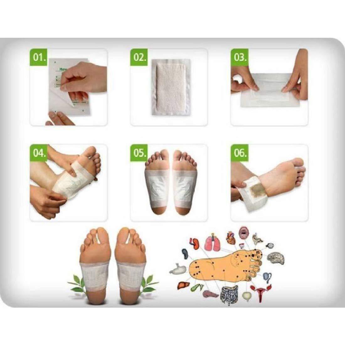💥Buy 1 Get 1 Free💥.                              ✨Herbal detox Foot Patches✨.